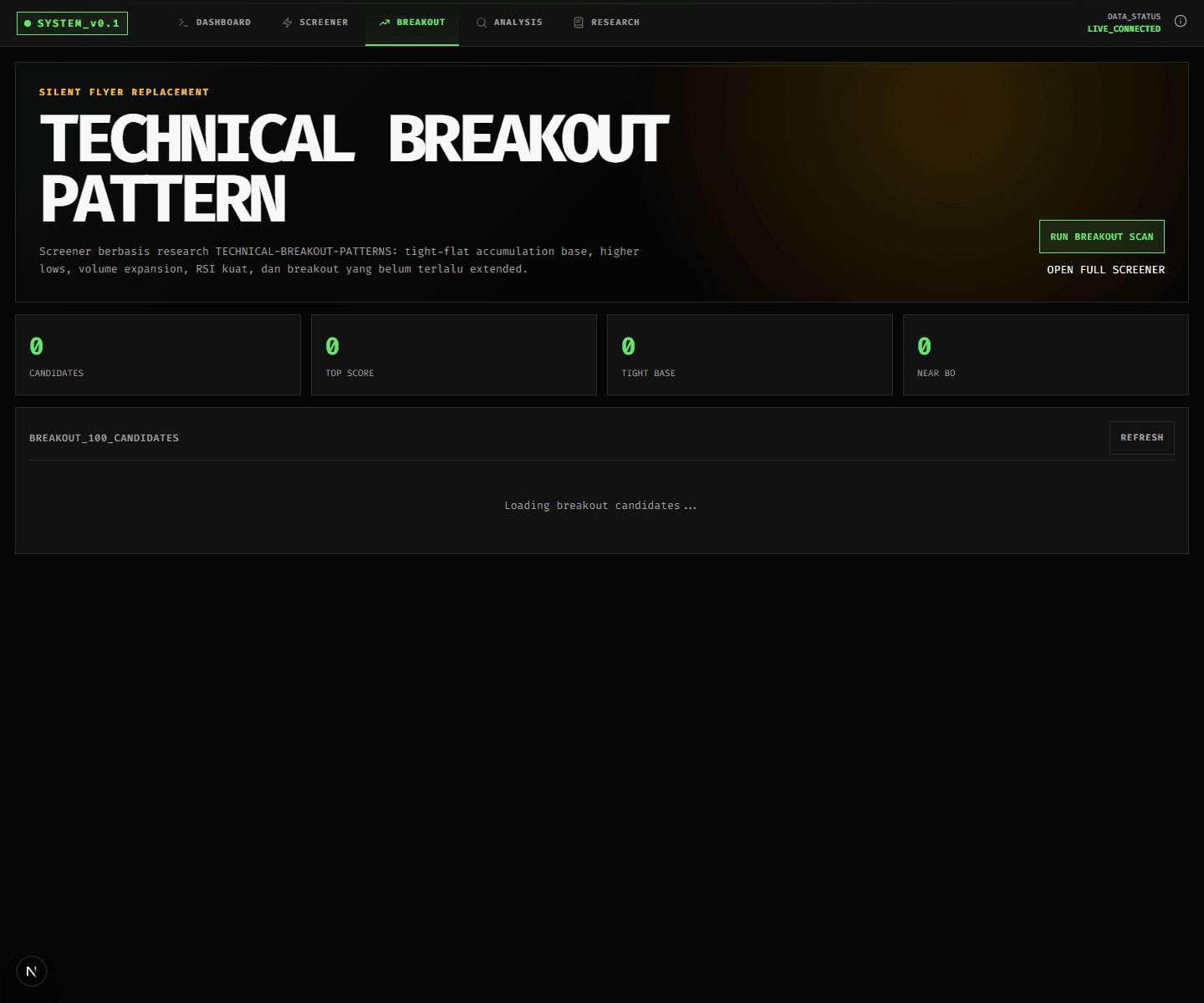 Breakout
